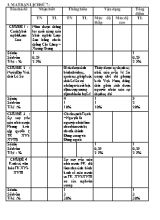 Đề kiểm tra chất lượng học kì II Lịch sử lớp 7 - Năm học 2012-2013 - Trường THCS Tân Thuận